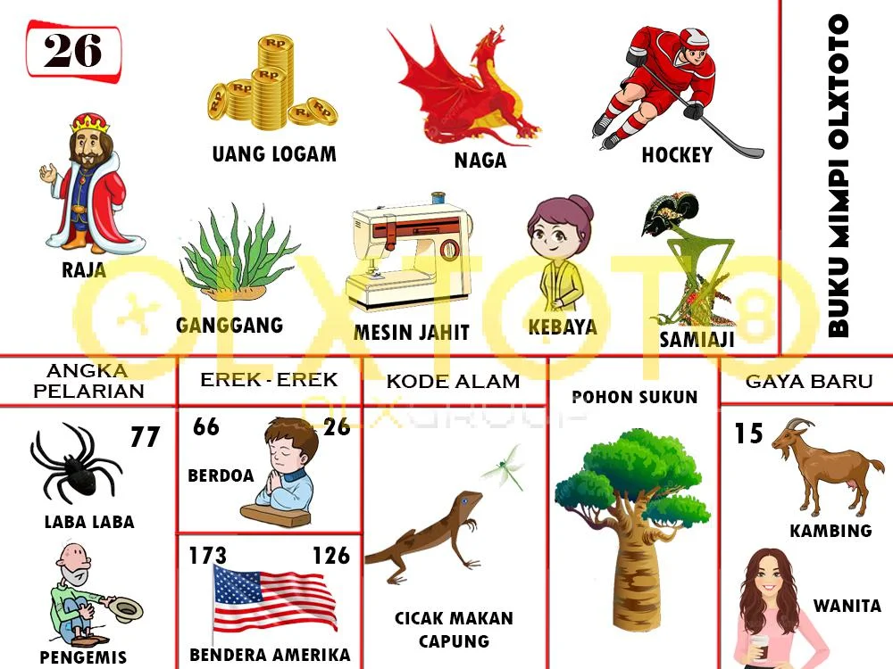 buku mimpi erek erek togel 26